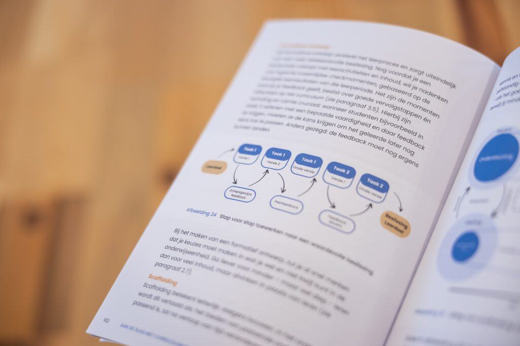 Open boek Curriculumontwerp in een notendop