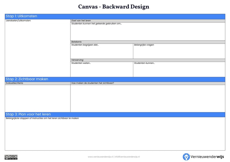 Preview van het canvas backward design