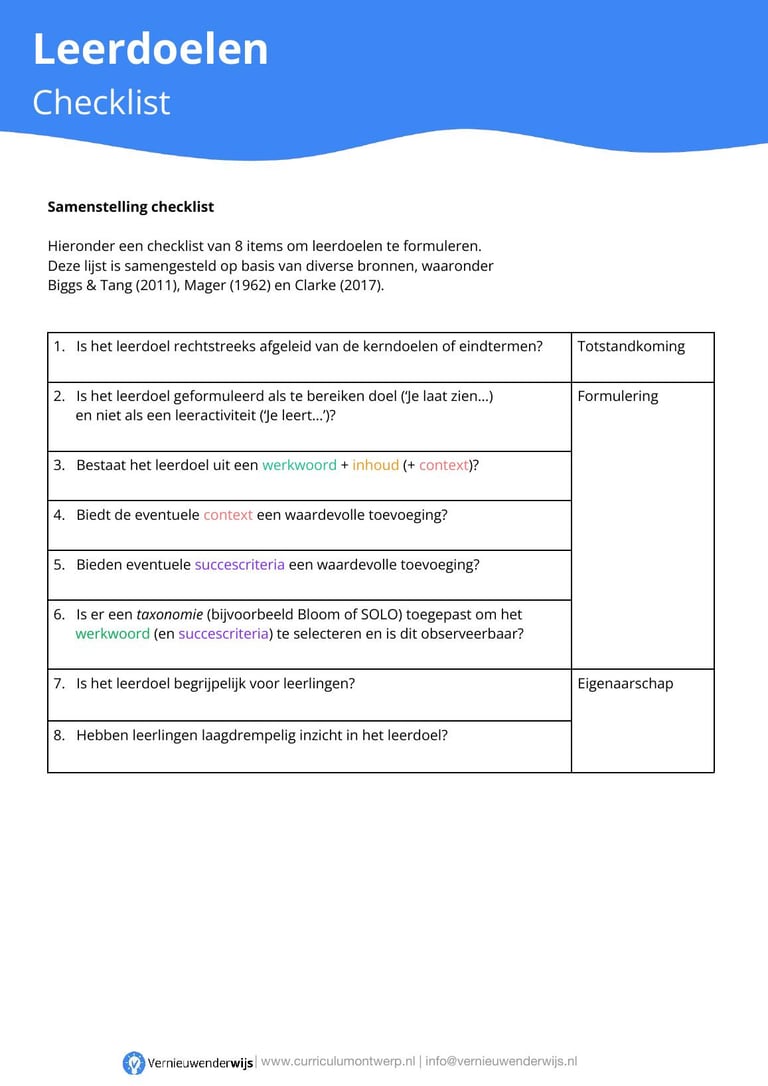Preview van de checklist leerdoelen